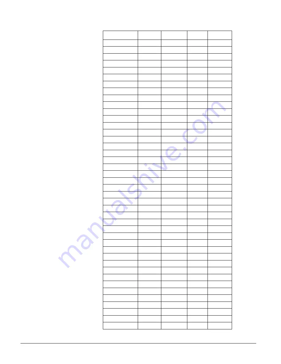 GE Interlogix 60-734-01 Installation Instructions Manual Download Page 94