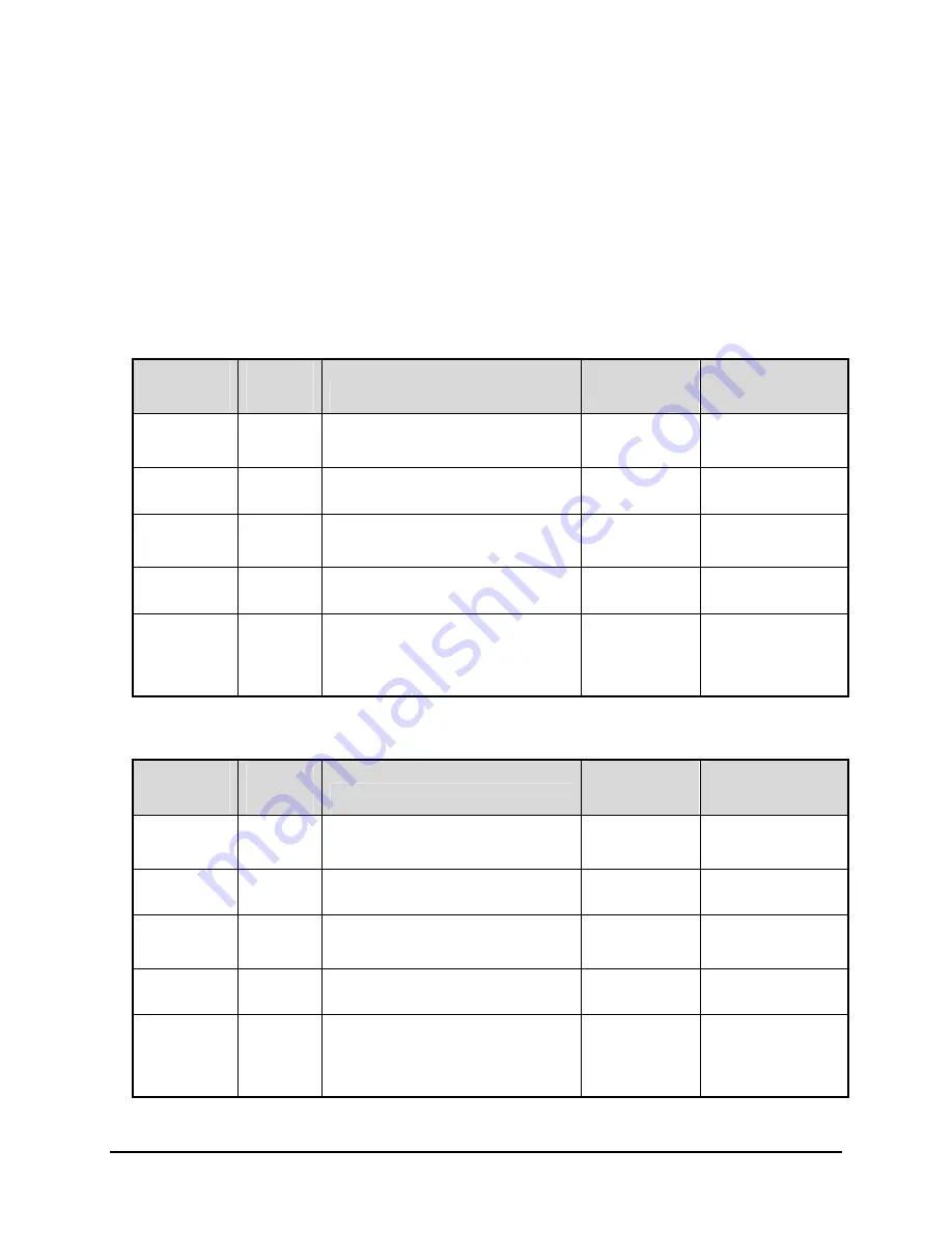 GE Interlogix Calibur DVMRe-10CT User Manual Download Page 7