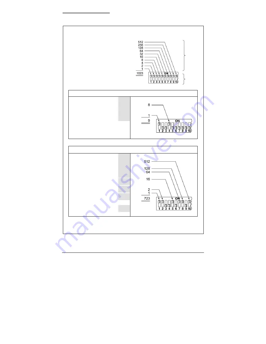 GE Interlogix CyberScout Compact Pan User Manual Download Page 26