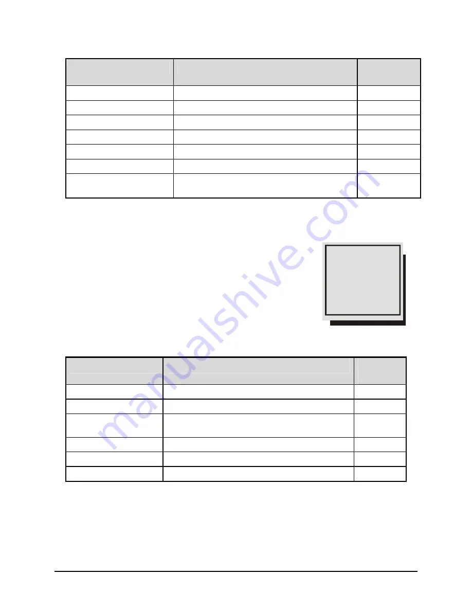 GE Interlogix Kalatel DVMRe Matrix User Manual Download Page 63