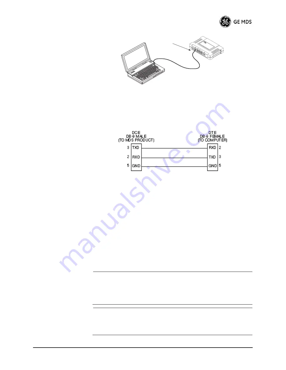 GE MDS MDS iNET 900 Reference Manual Download Page 37