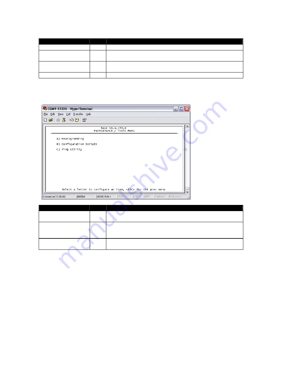 GE MDS TD220 Manual Download Page 31