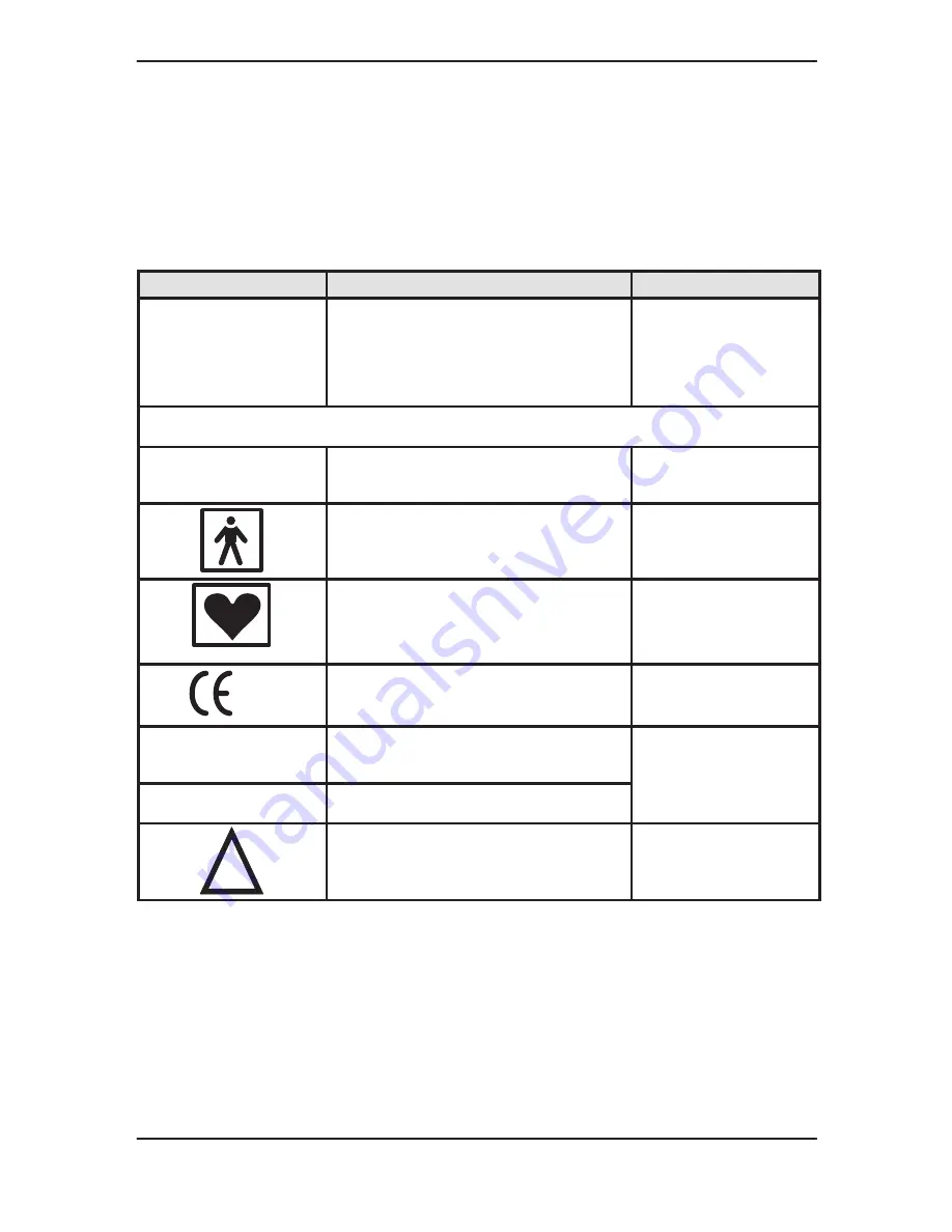 GE Medical Systems 500 User Manual Download Page 38