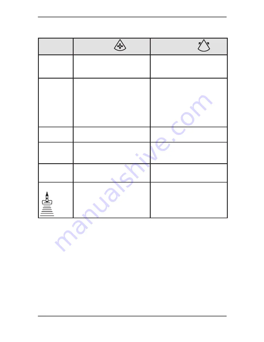 GE Medical Systems 500 User Manual Download Page 125