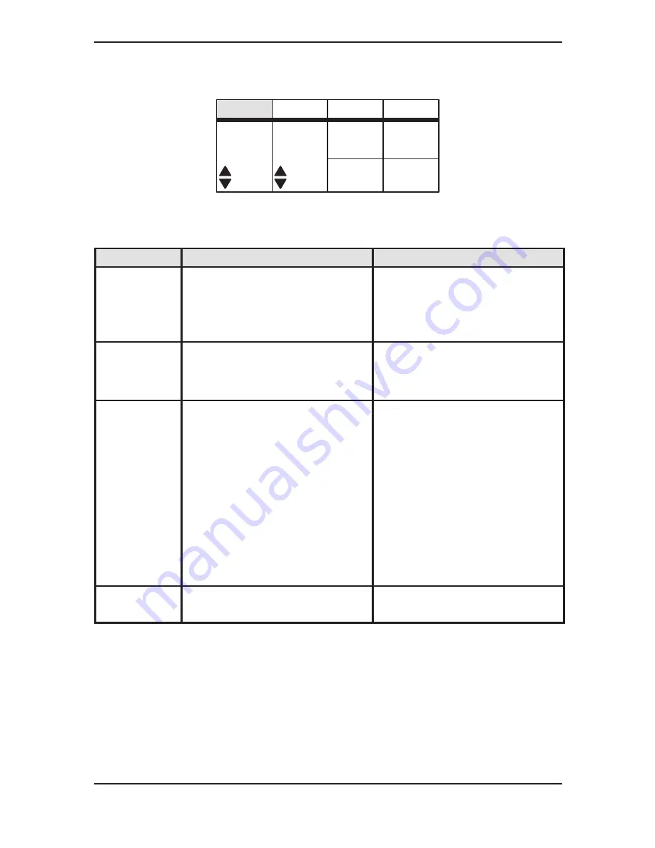 GE Medical Systems 500 User Manual Download Page 130