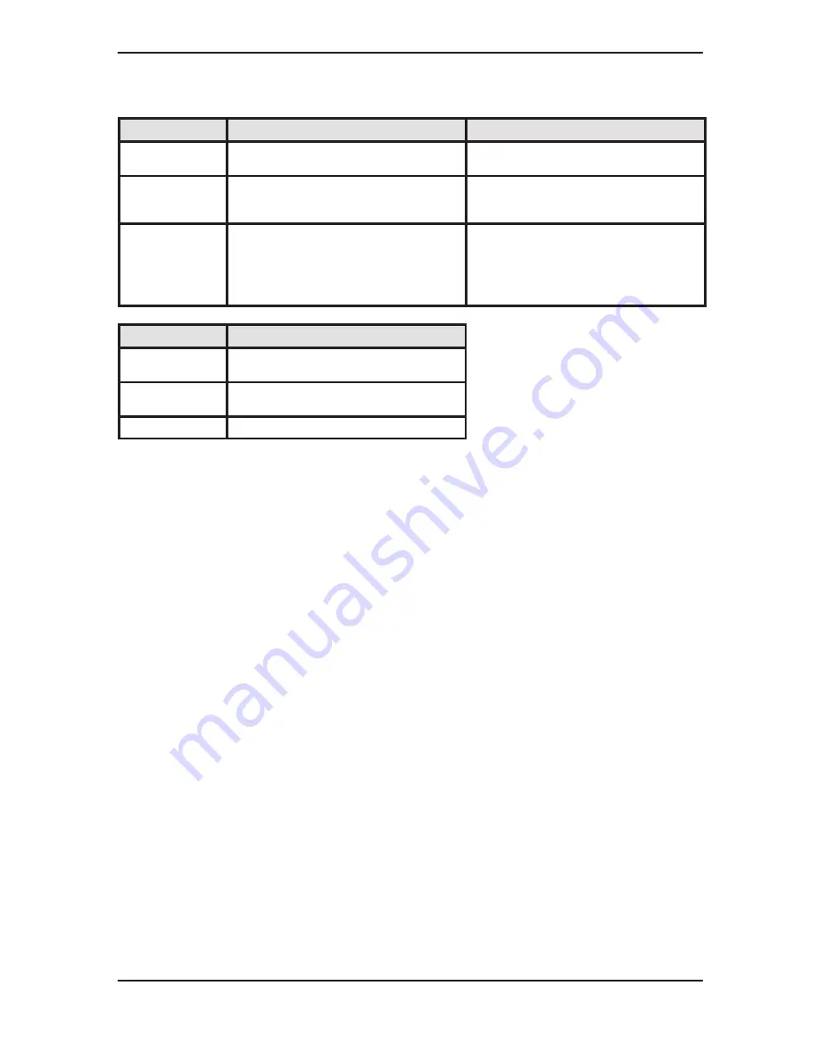 GE Medical Systems 500 User Manual Download Page 133