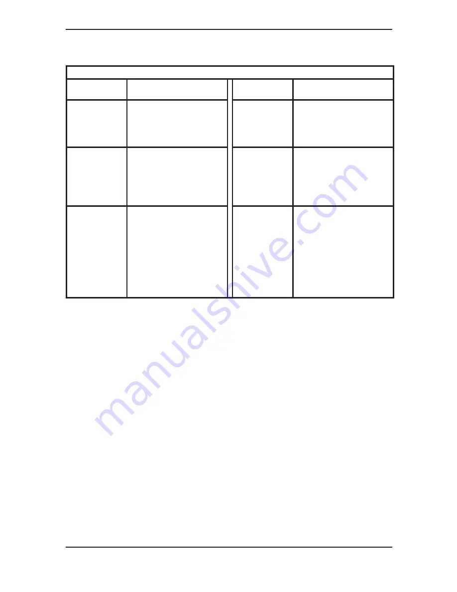 GE Medical Systems 500 User Manual Download Page 139