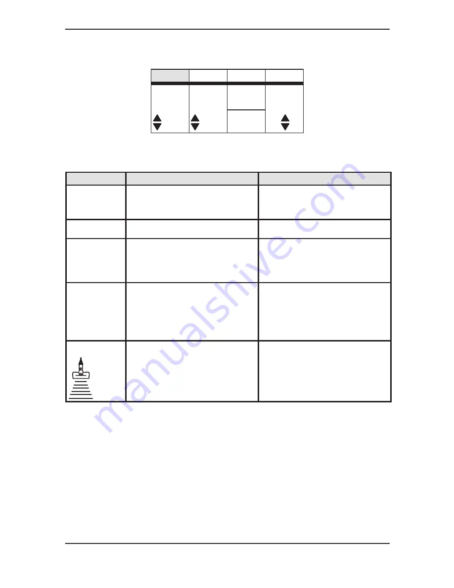 GE Medical Systems 500 User Manual Download Page 152