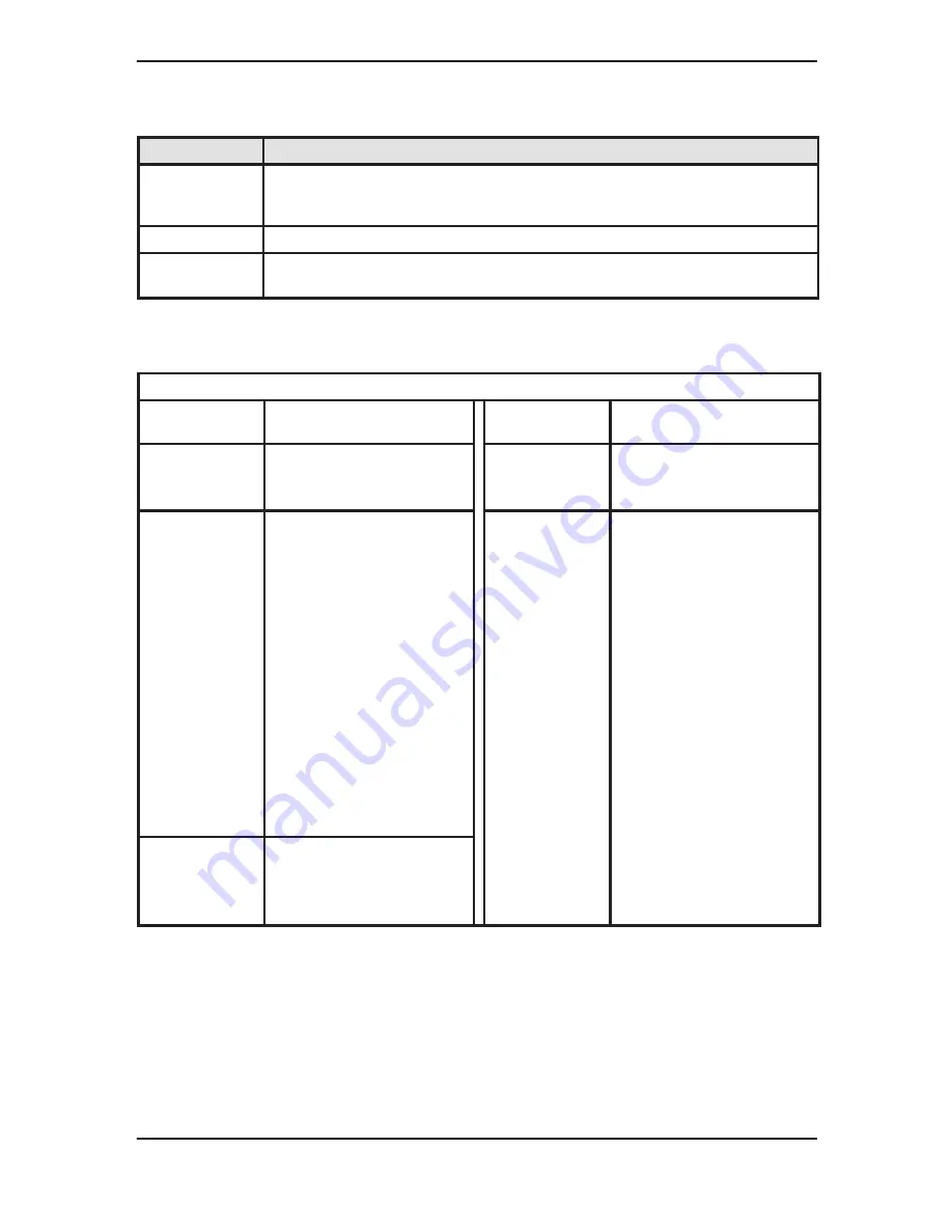 GE Medical Systems 500 User Manual Download Page 157