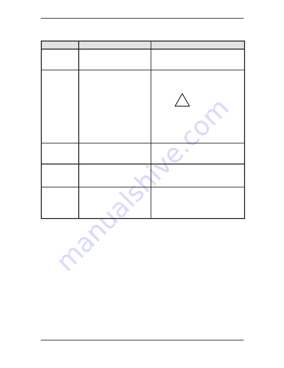 GE Medical Systems 500 User Manual Download Page 172