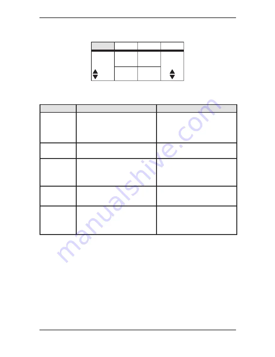 GE Medical Systems 500 User Manual Download Page 179