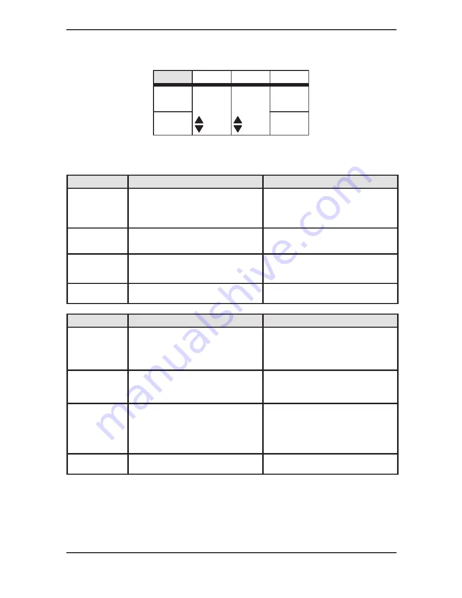 GE Medical Systems 500 User Manual Download Page 181