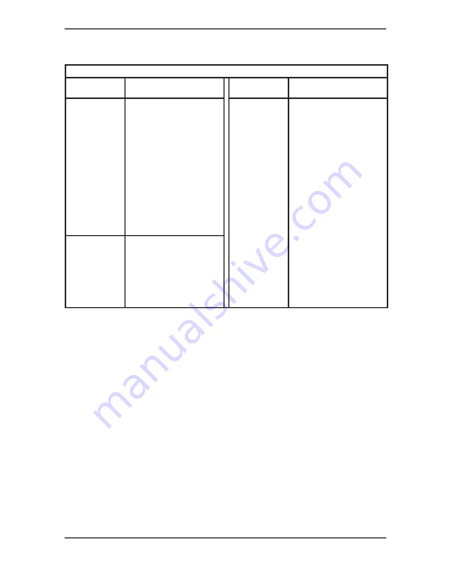 GE Medical Systems 500 User Manual Download Page 184