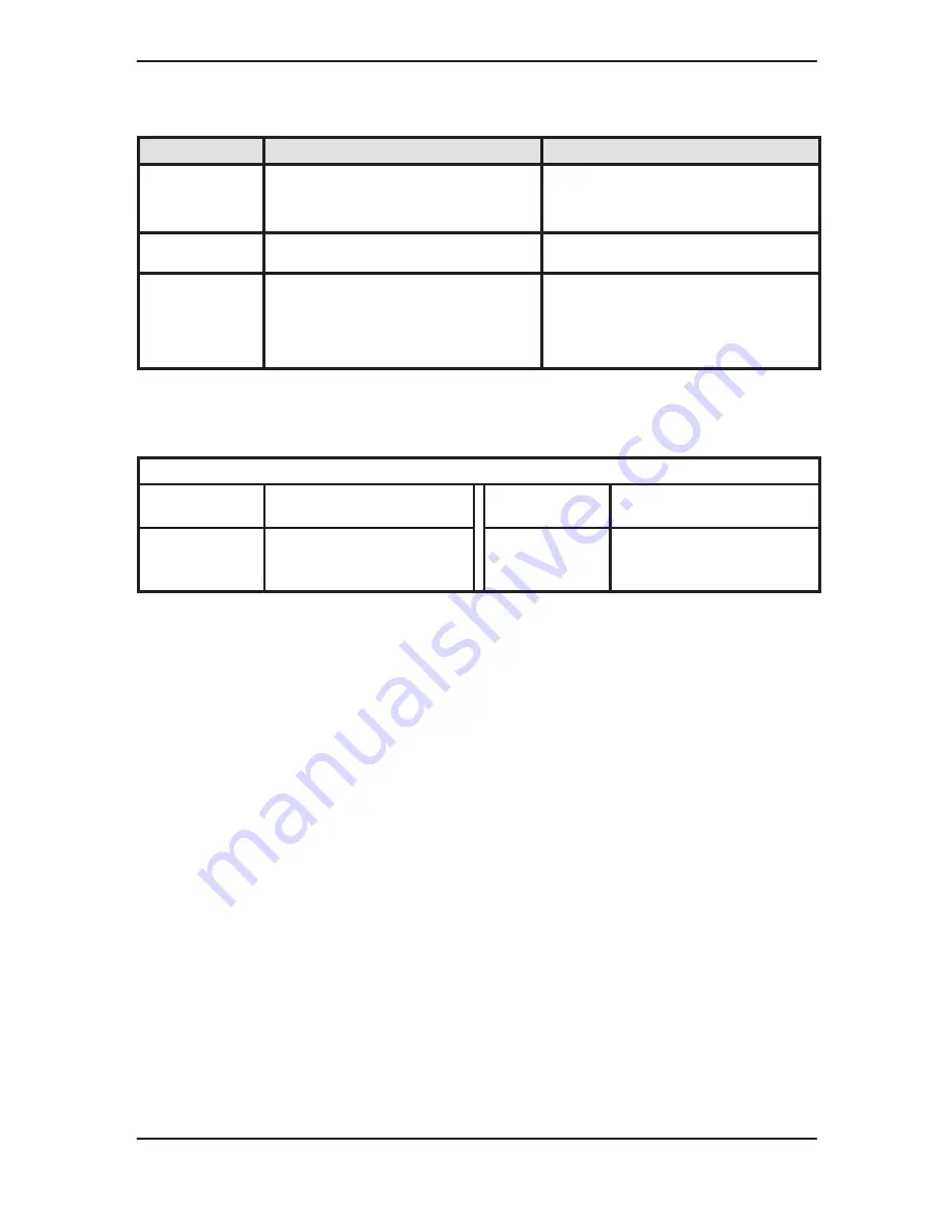 GE Medical Systems 500 User Manual Download Page 192