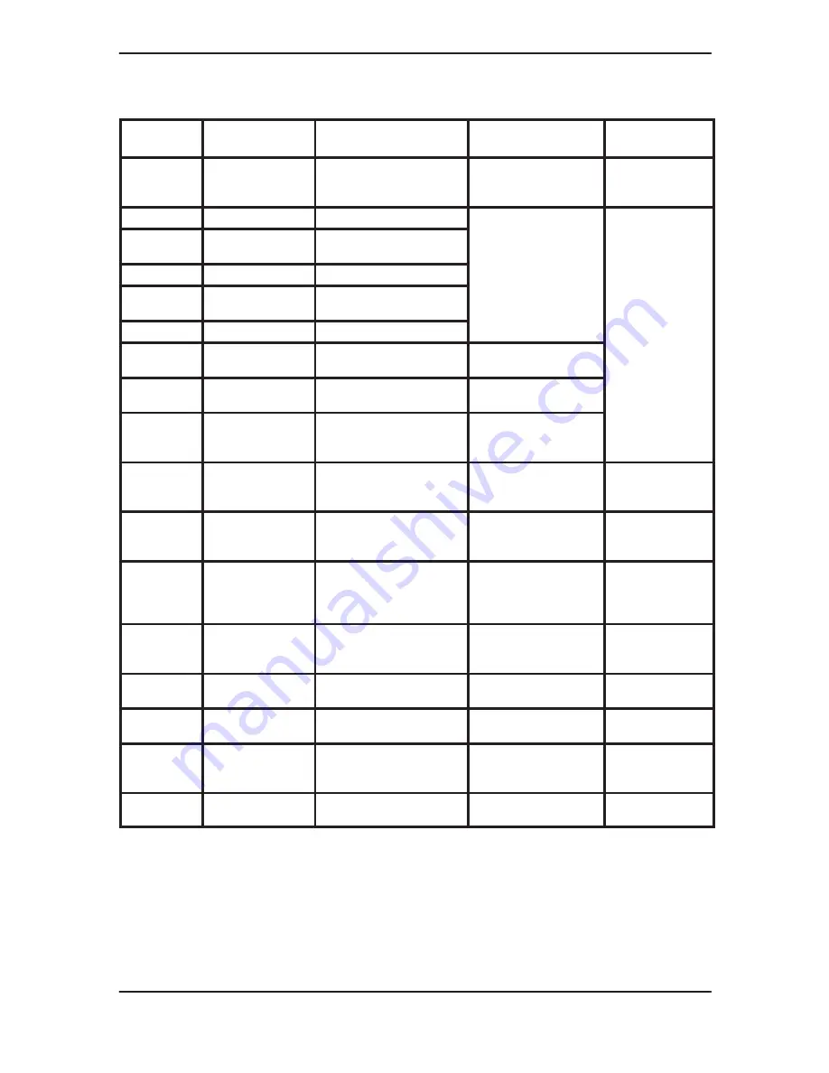 GE Medical Systems 500 User Manual Download Page 269