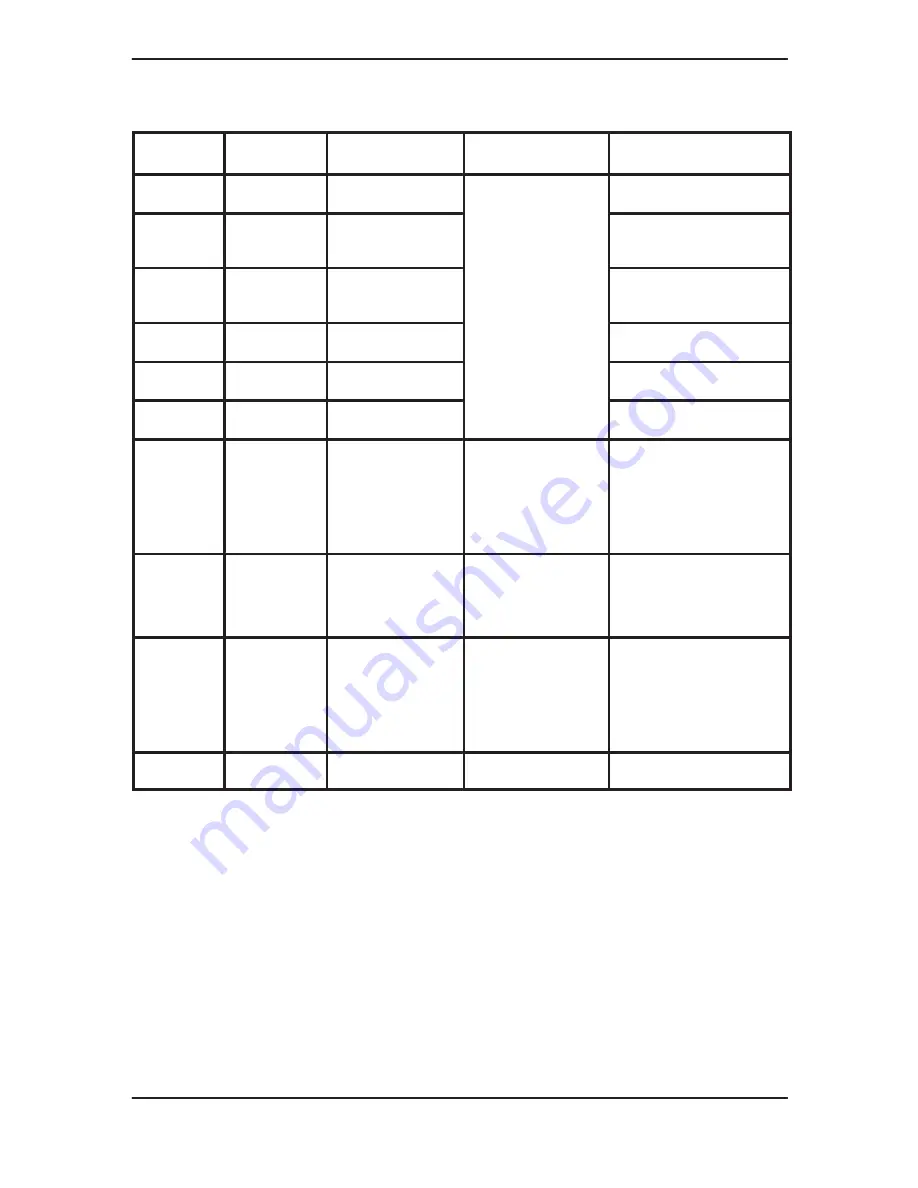 GE Medical Systems 500 User Manual Download Page 279