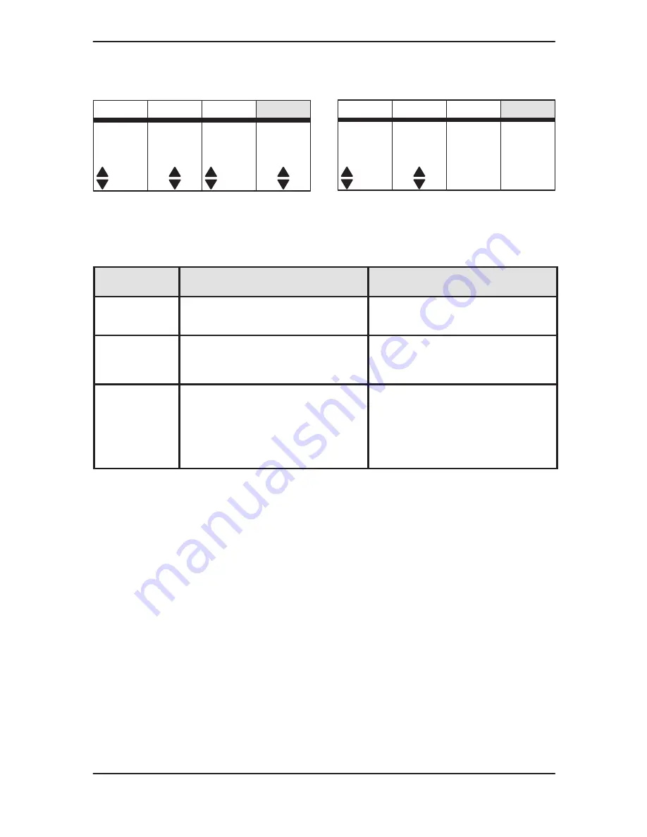 GE Medical Systems 500 User Manual Download Page 348