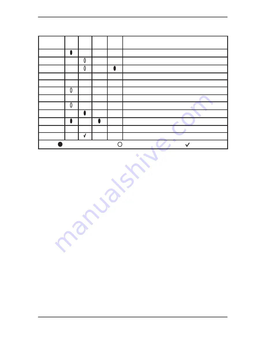 GE Medical Systems 500 User Manual Download Page 519