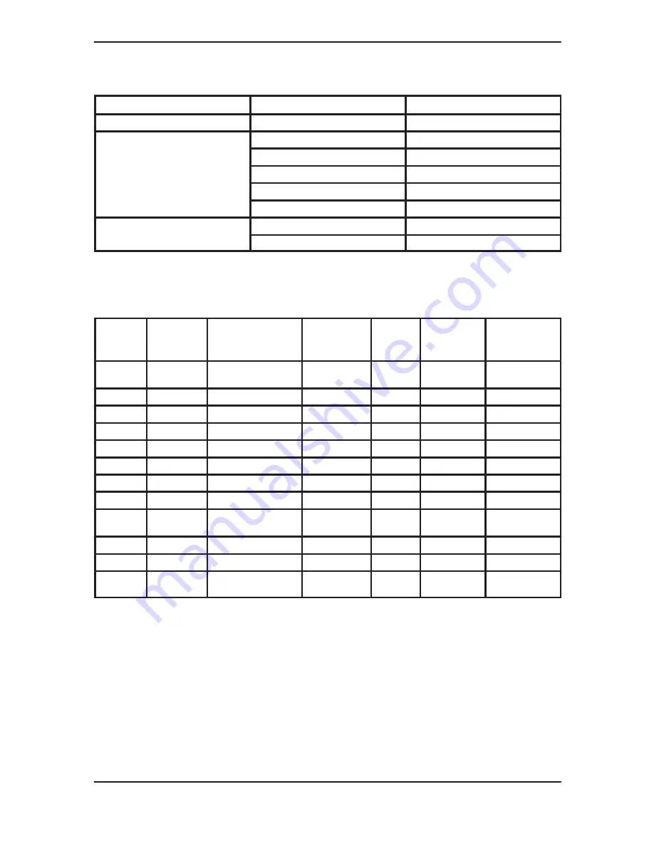 GE Medical Systems 500 User Manual Download Page 521