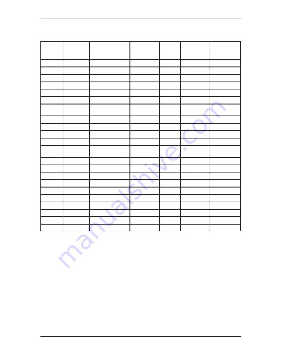 GE Medical Systems 500 User Manual Download Page 522