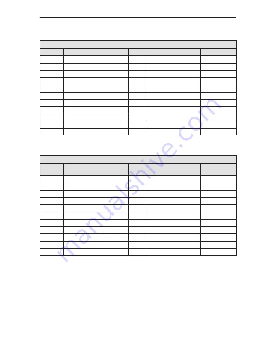 GE Medical Systems 500 User Manual Download Page 566