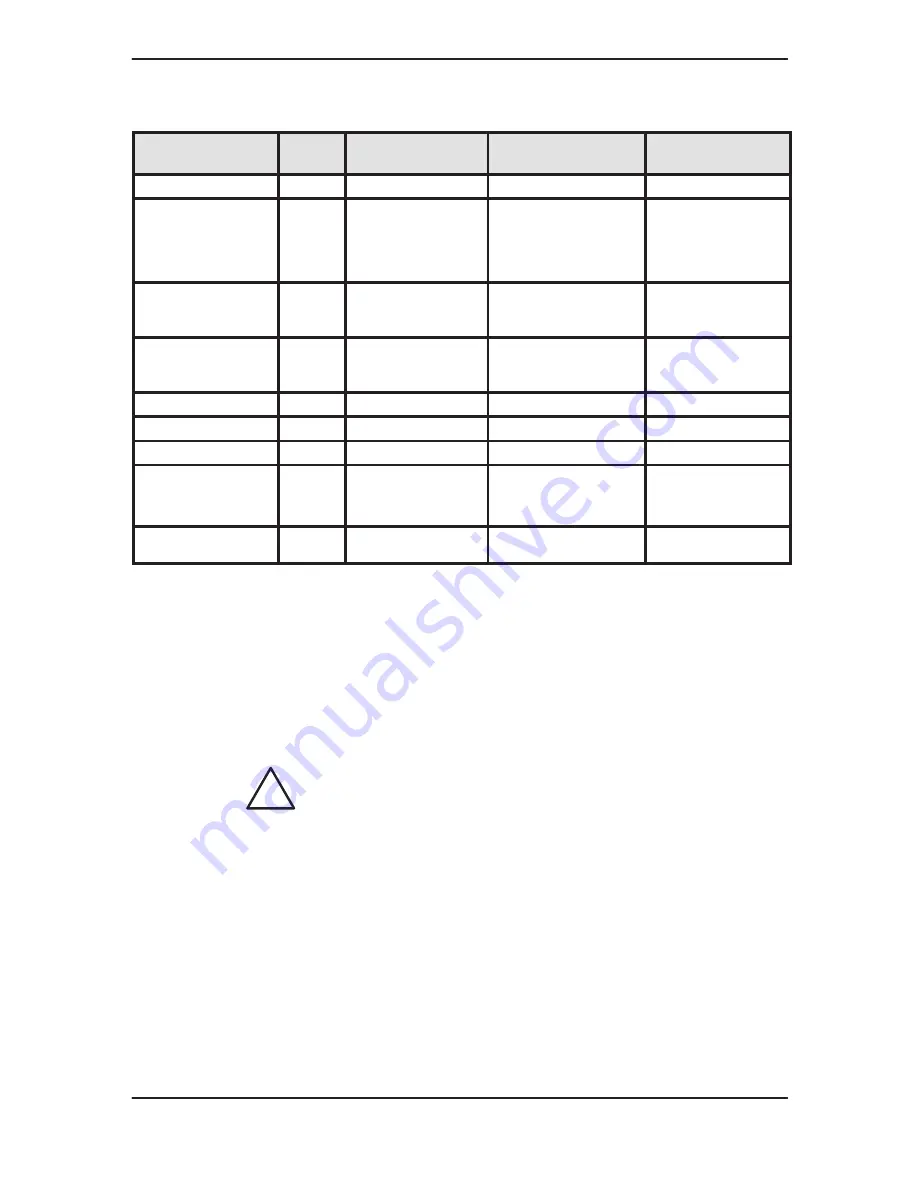 GE Medical Systems 500 User Manual Download Page 572