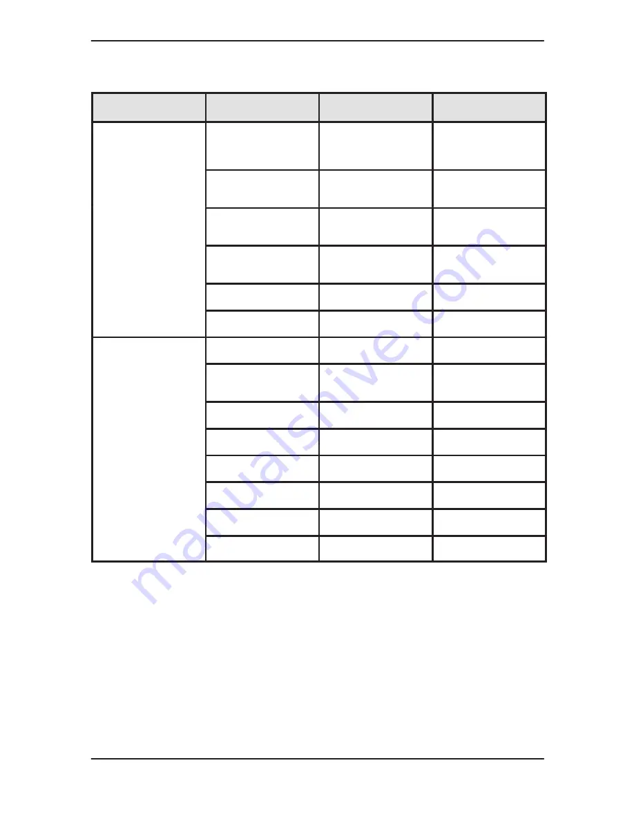 GE Medical Systems 500 User Manual Download Page 594