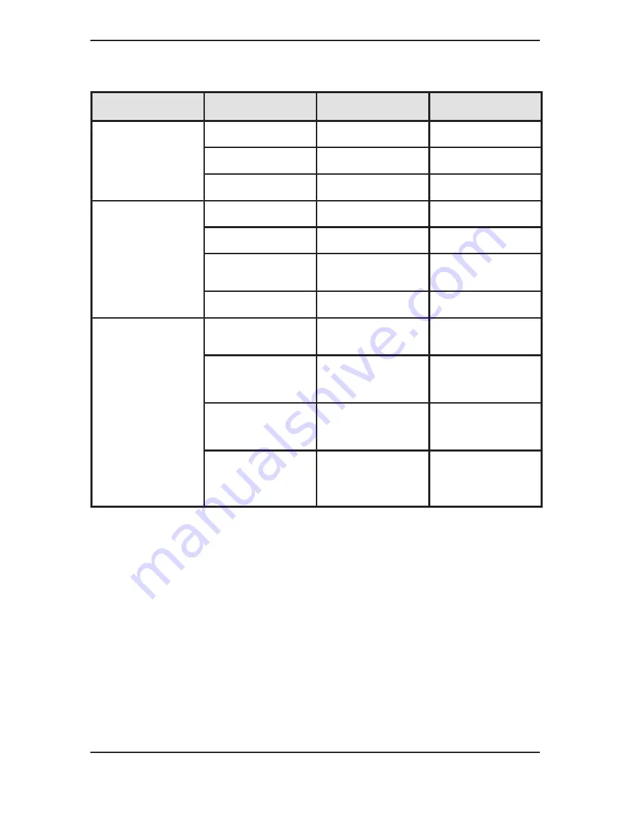 GE Medical Systems 500 User Manual Download Page 595