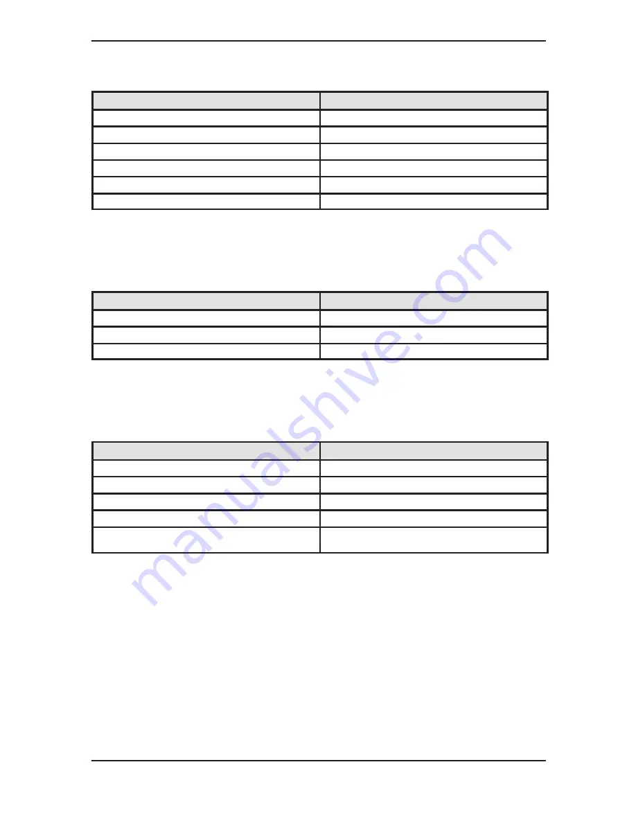 GE Medical Systems 500 User Manual Download Page 608