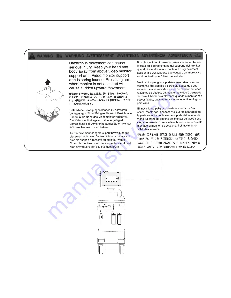 GE Medical Systems LOGIQ ?200 Service Manual Download Page 21