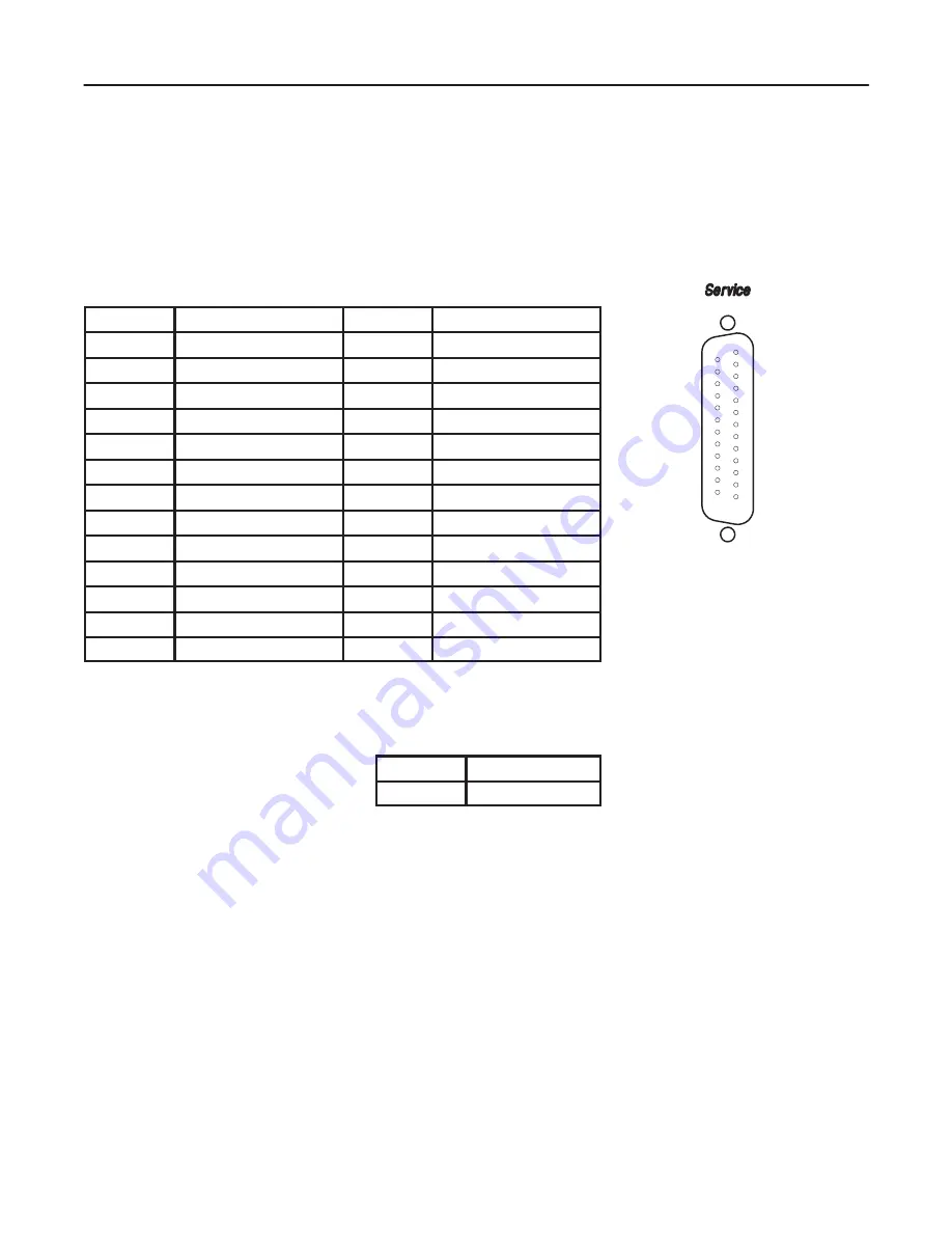 GE Medical Systems LOGIQ ?200 Service Manual Download Page 58