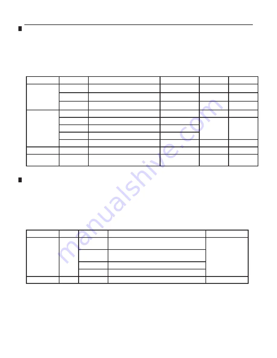 GE Medical Systems LOGIQ ?200 Service Manual Download Page 65