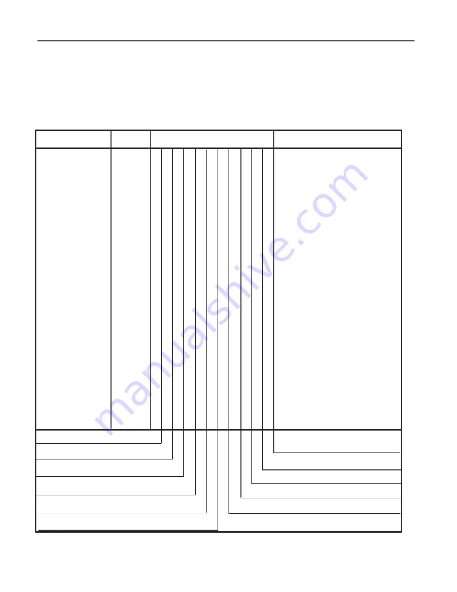 GE Medical Systems LOGIQ ?200 Service Manual Download Page 89