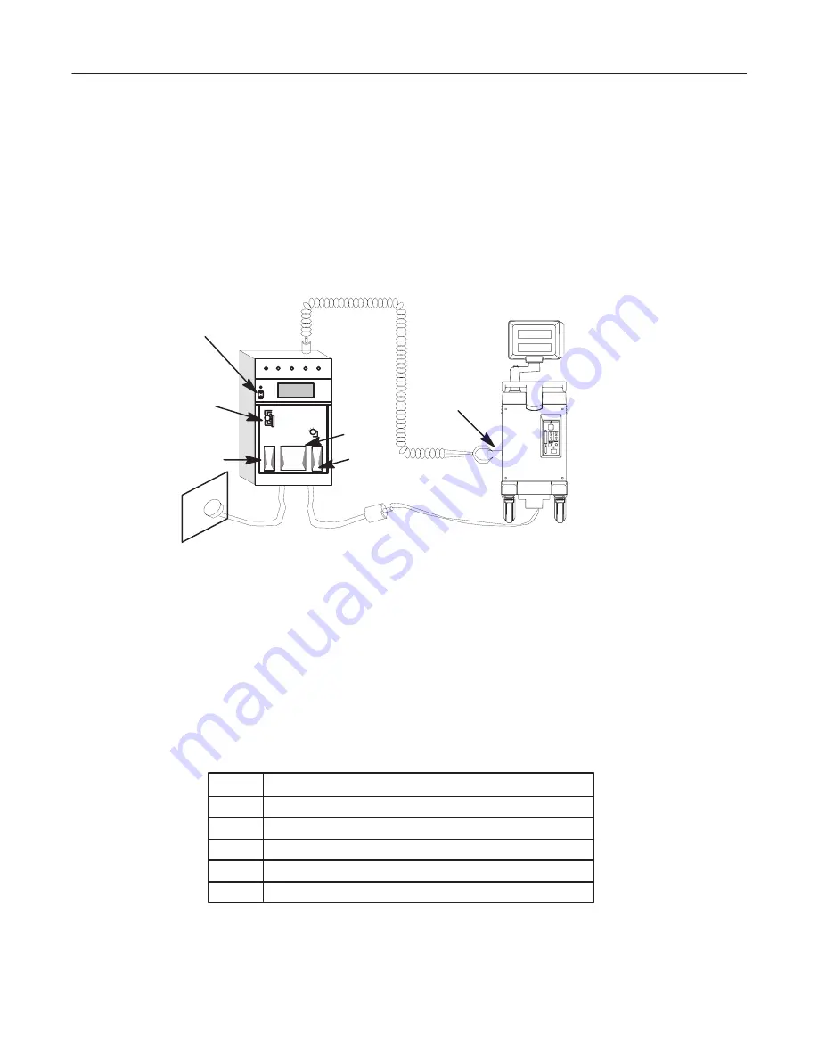 GE Medical Systems LOGIQ ?200 Service Manual Download Page 202