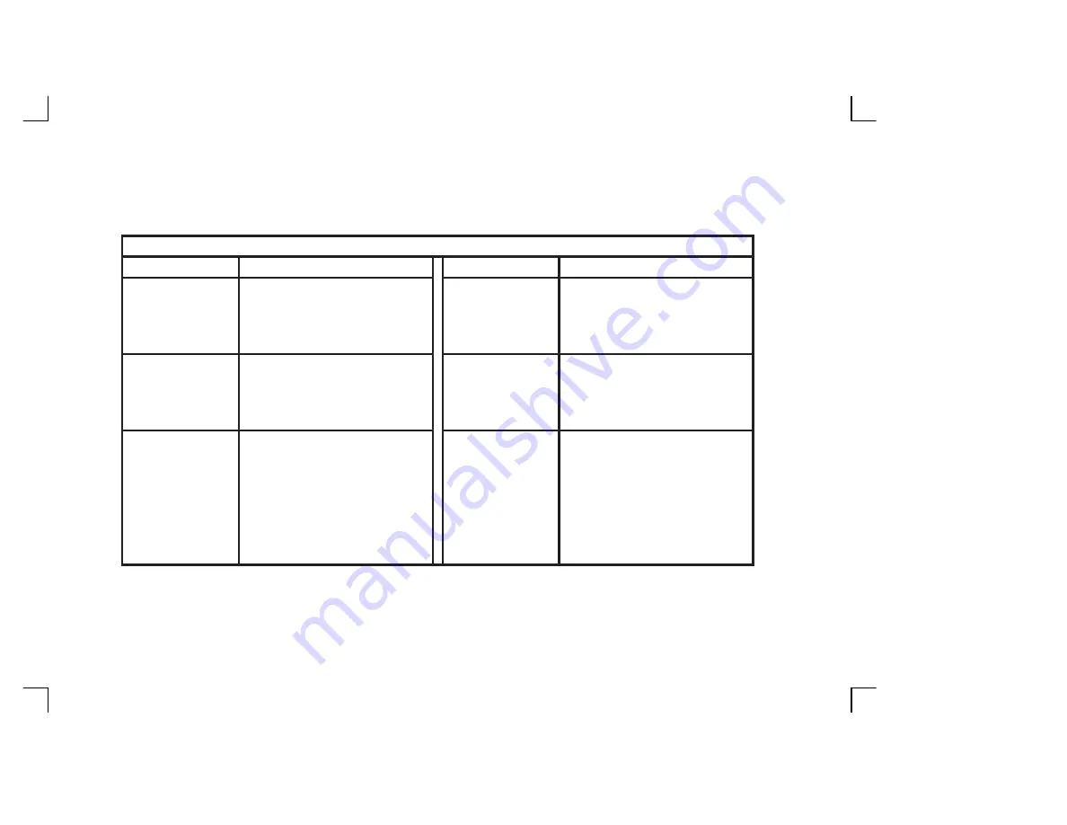 GE Medical Systems LOGIQ 500 Quick Start Manual Download Page 22