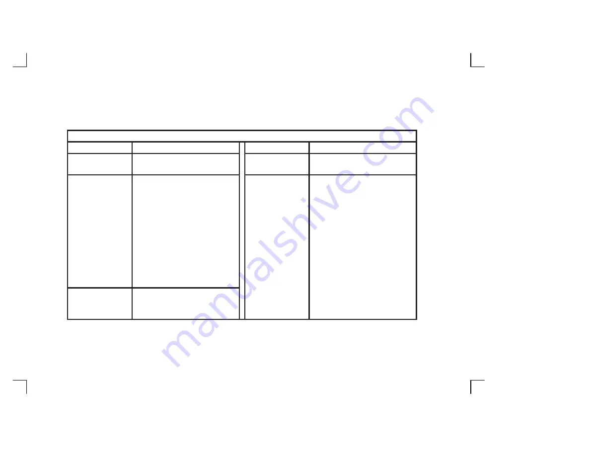 GE Medical Systems LOGIQ 500 Quick Start Manual Download Page 26