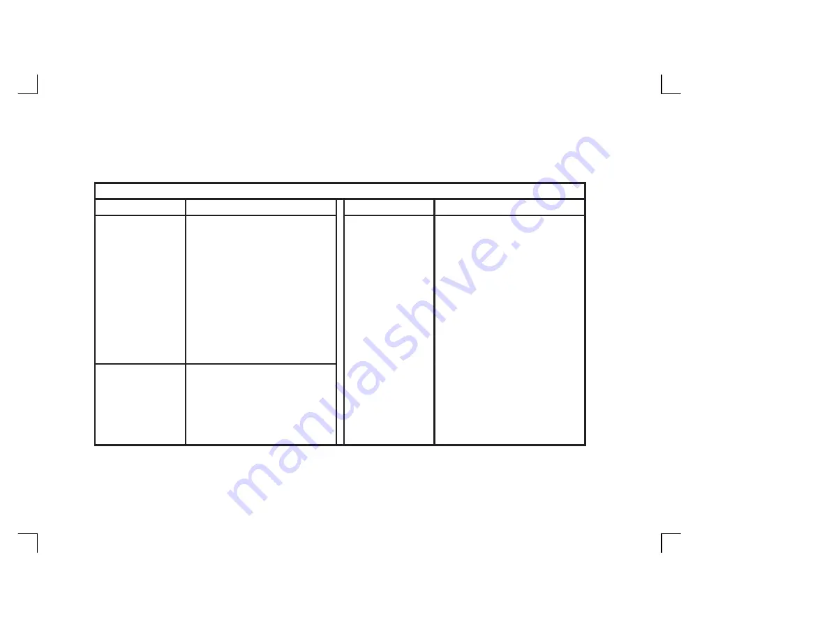 GE Medical Systems LOGIQ 500 Quick Start Manual Download Page 30