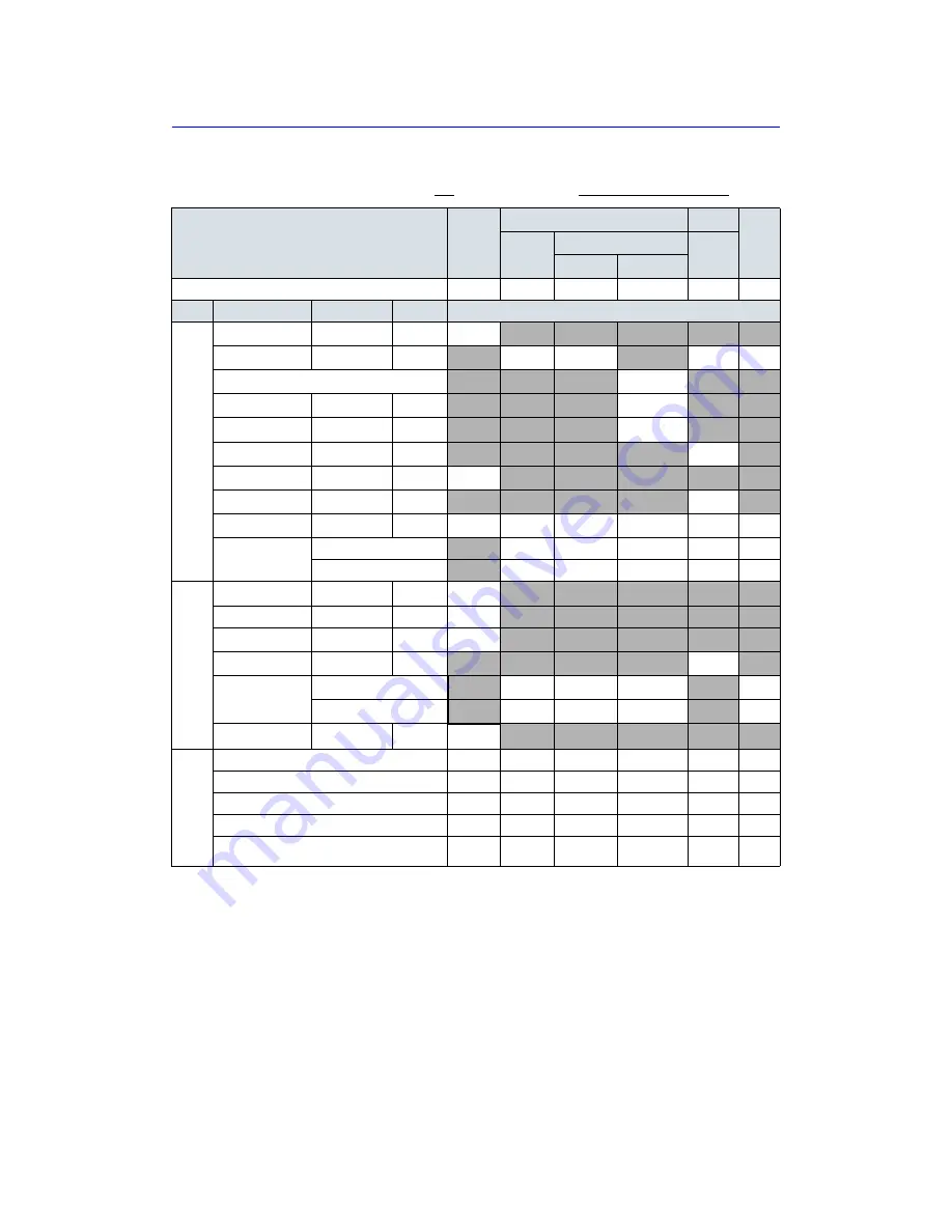 GE Medical Systems LOGIQ 7 Reference Manual Download Page 29