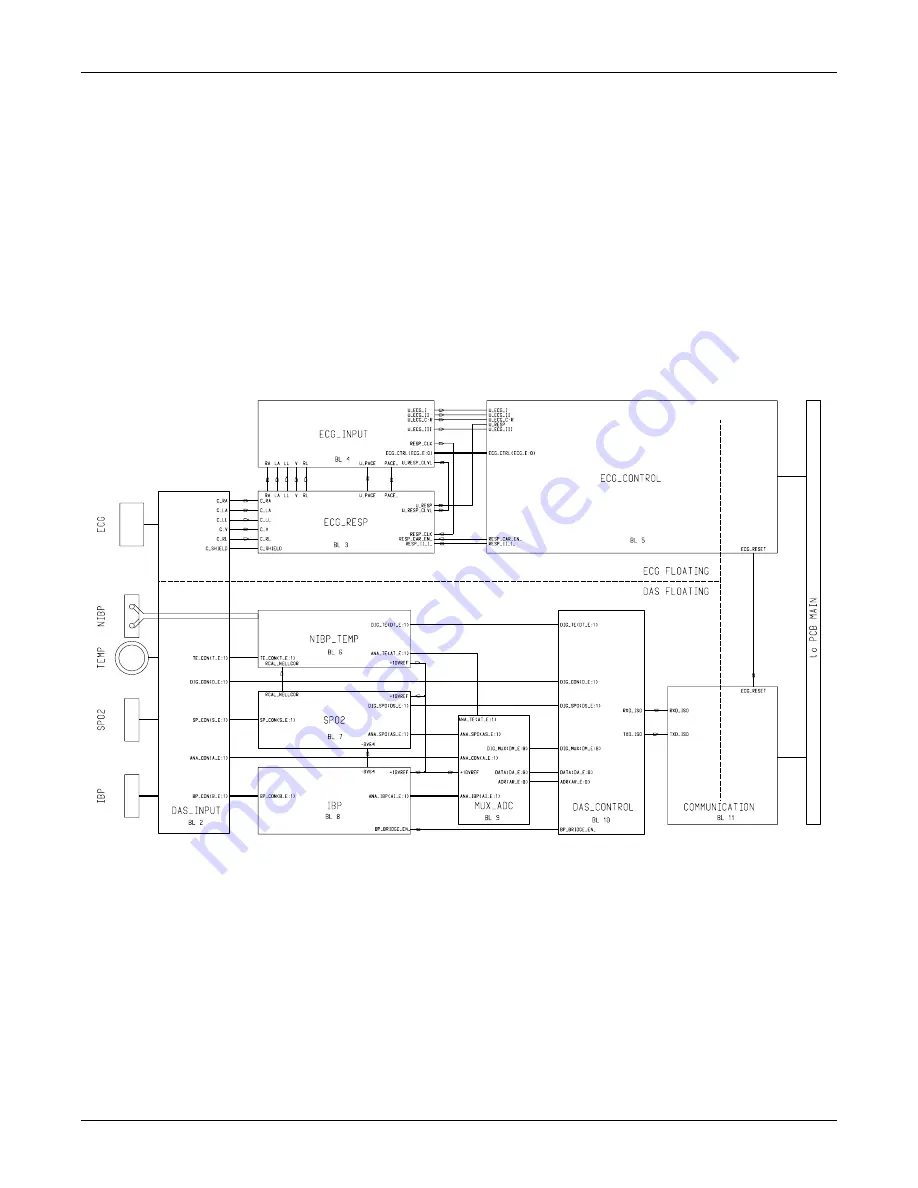 GE Medical Systems marquette Dash 2000 Service Manual Download Page 39