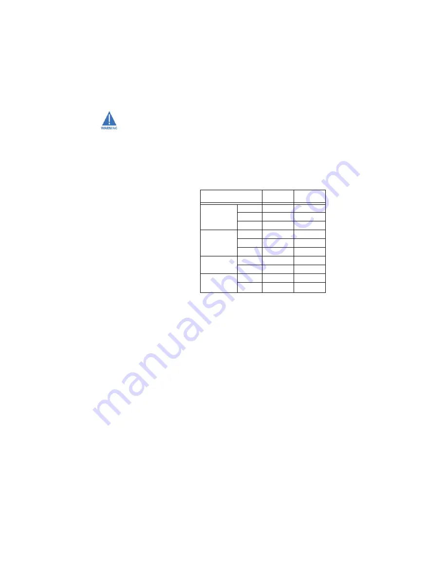 GE Multilin 469 Instruction Manual Download Page 54