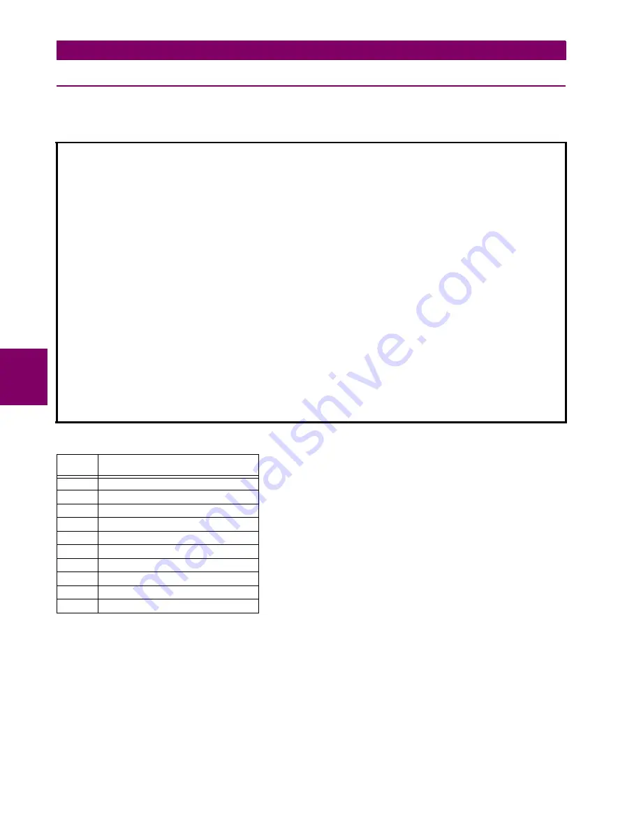 GE Multilin C60 Instruction Manual Download Page 526