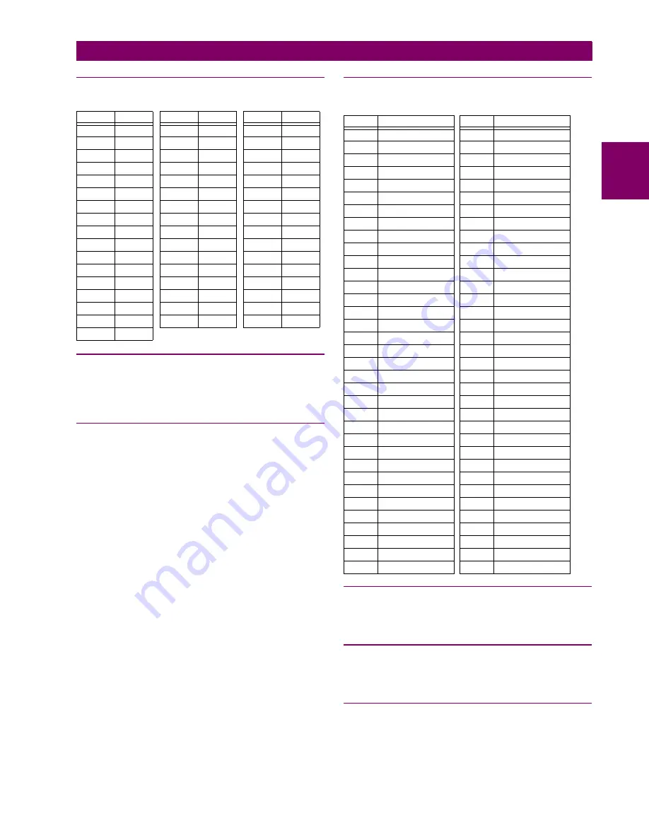 GE Multilin F35 Instruction Manual Download Page 413