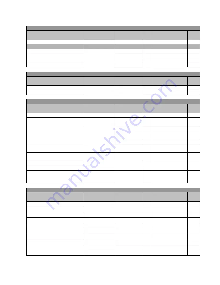 GE Multilin F650 Instruction Manual Download Page 1011