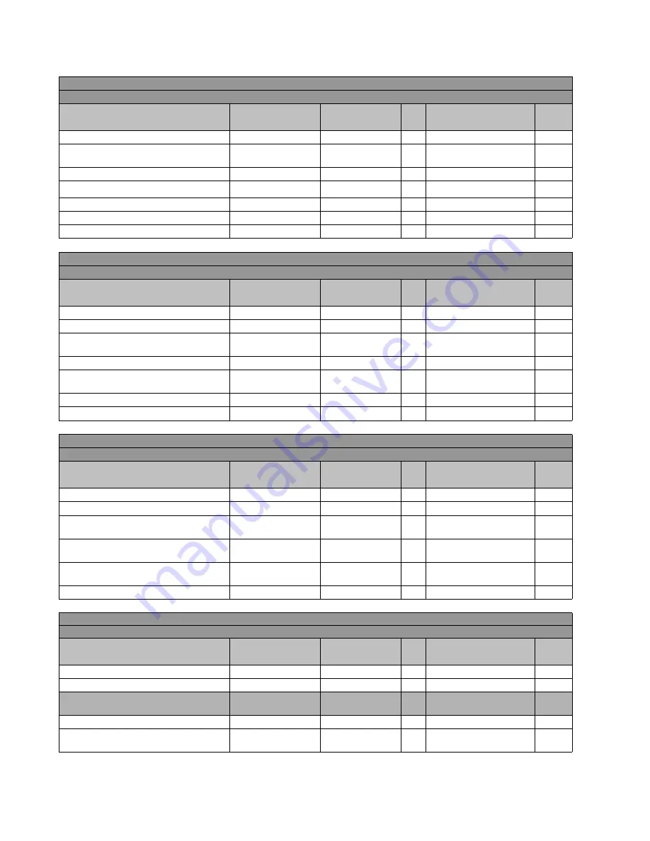 GE Multilin F650 Instruction Manual Download Page 1020