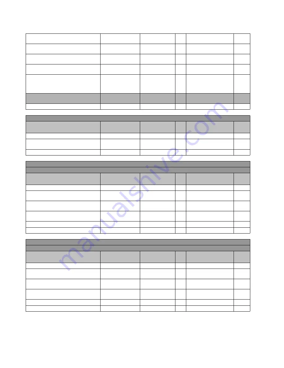 GE Multilin F650 Instruction Manual Download Page 1024