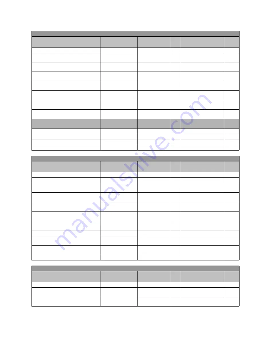 GE Multilin F650 Instruction Manual Download Page 1025