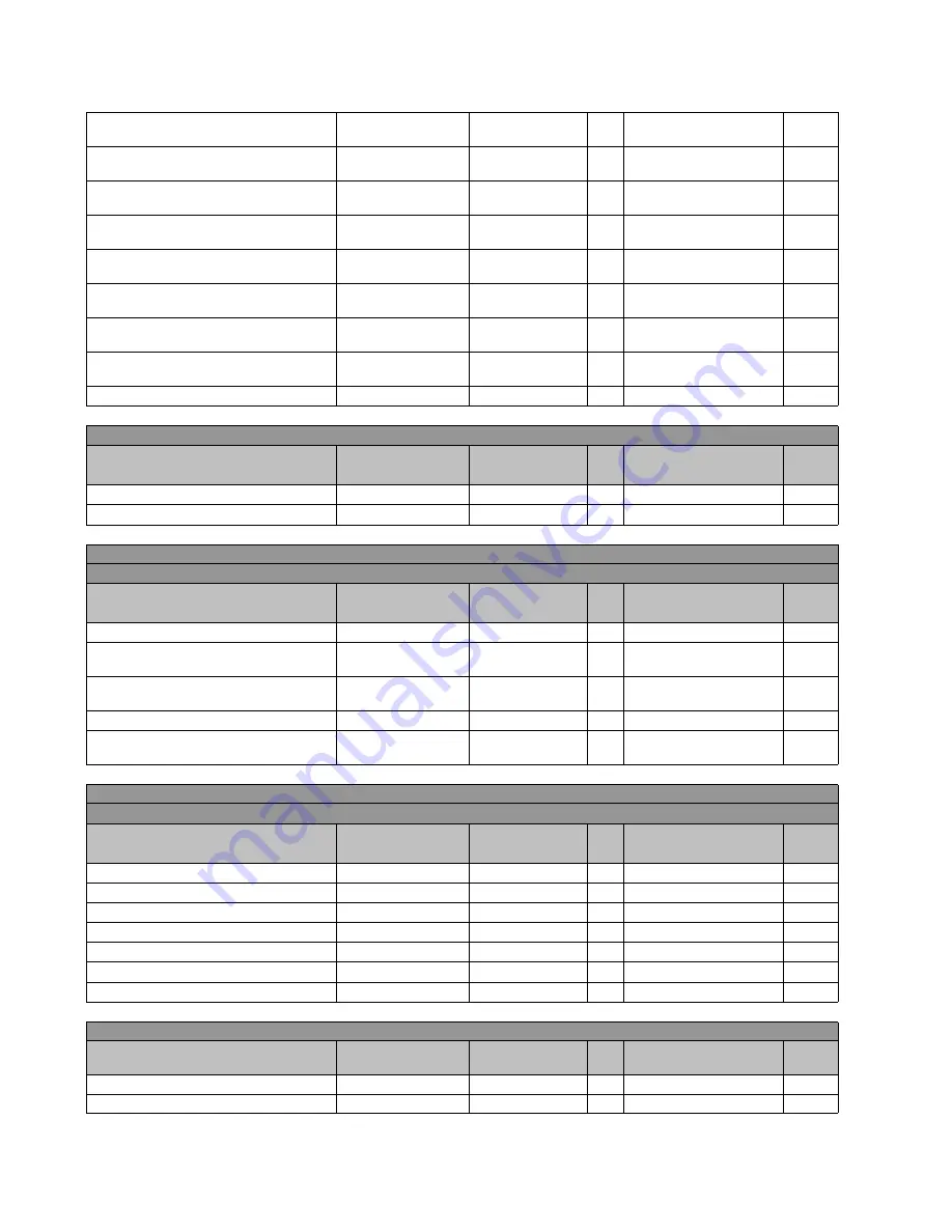 GE Multilin F650 Instruction Manual Download Page 1026