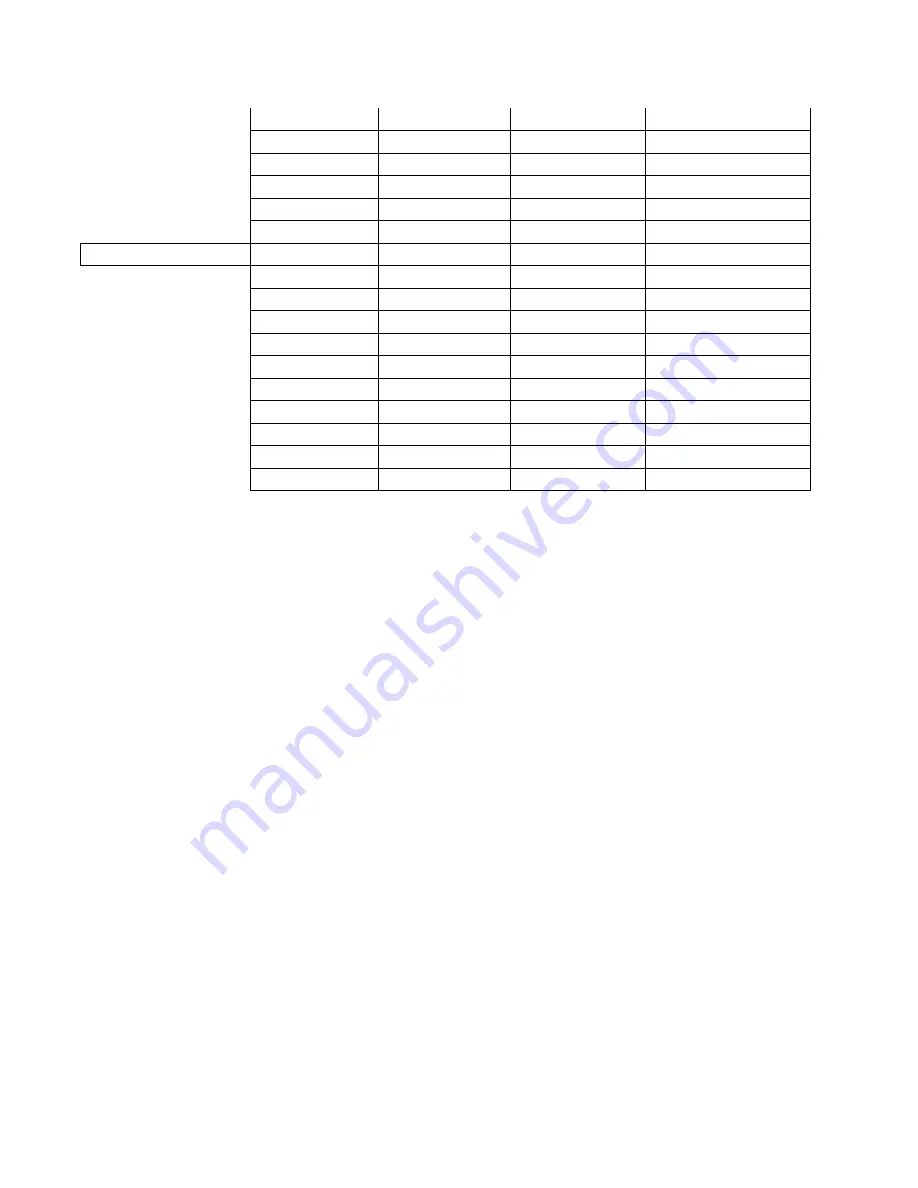 GE Multilin F650 Instruction Manual Download Page 130