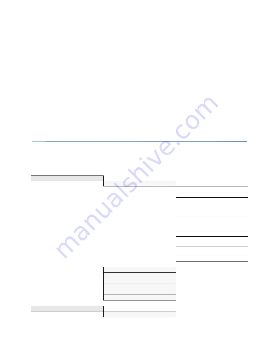 GE Multilin F650 Instruction Manual Download Page 153