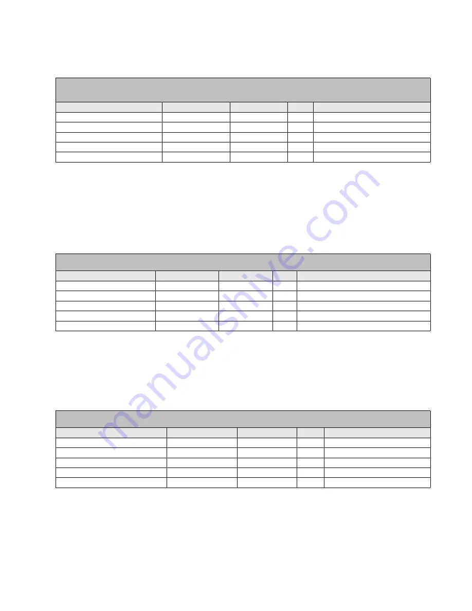 GE Multilin F650 Instruction Manual Download Page 237